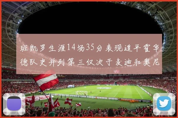 班凯罗生涯14场35分表现追平霍华德队史并列第三仅次于麦迪和奥尼尔